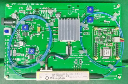 MZM光发射机评估板 NRZ/OOK/BPSK/DPSK/PAM4  铌酸锂电光调制仪